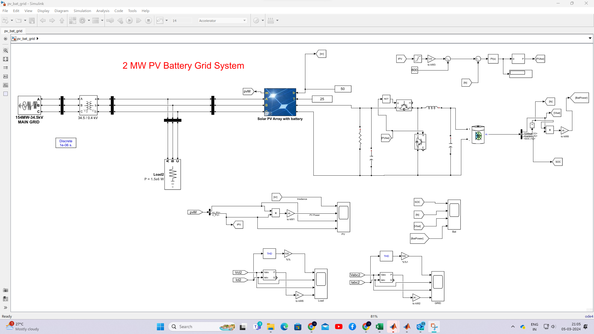 MATLAB Simulation of 2 MW PV Battery Grid system