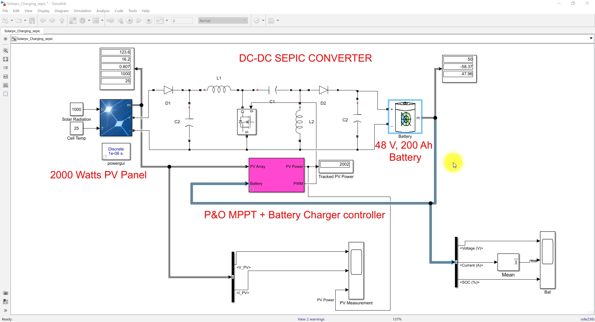 Solar pv Charging of battery with sepic, cuk and buck converter