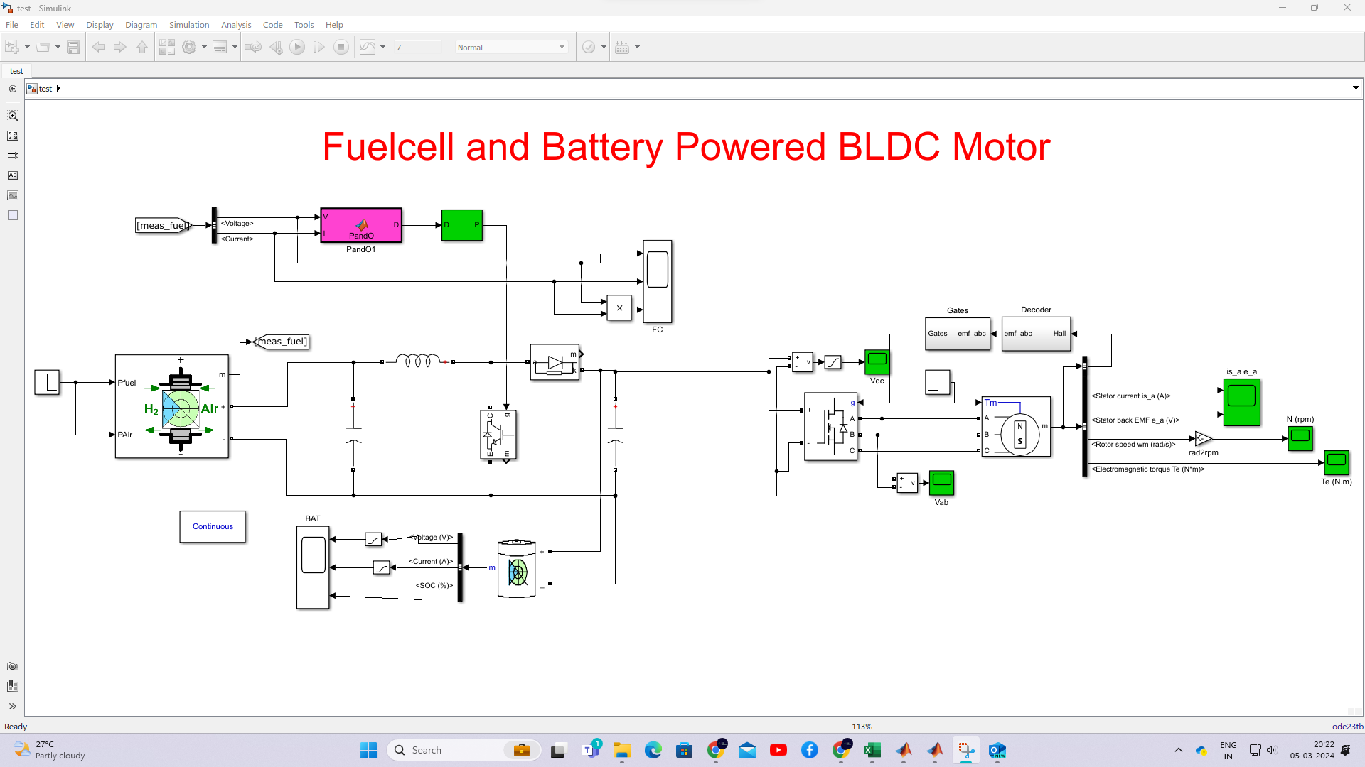 Fuelcell Battery powered BLDC motor in MATLAB