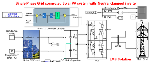Single Phase Grid connected Solar PV system with Neutral clamped ...