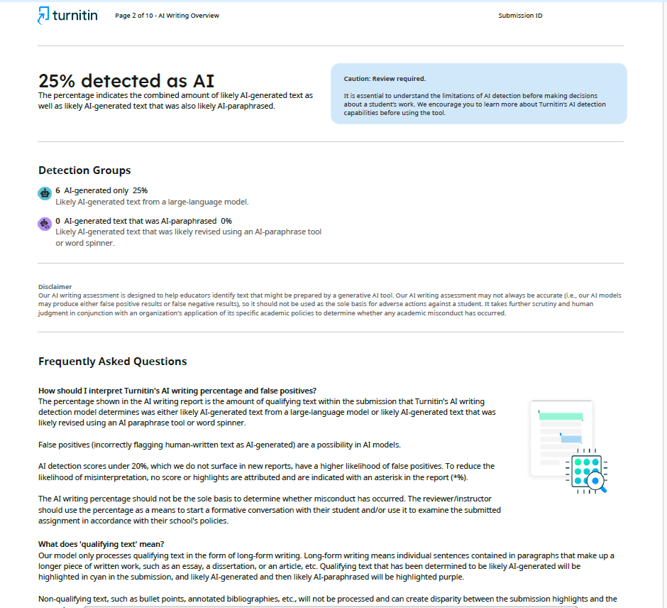 LMS AI Text Humanizer