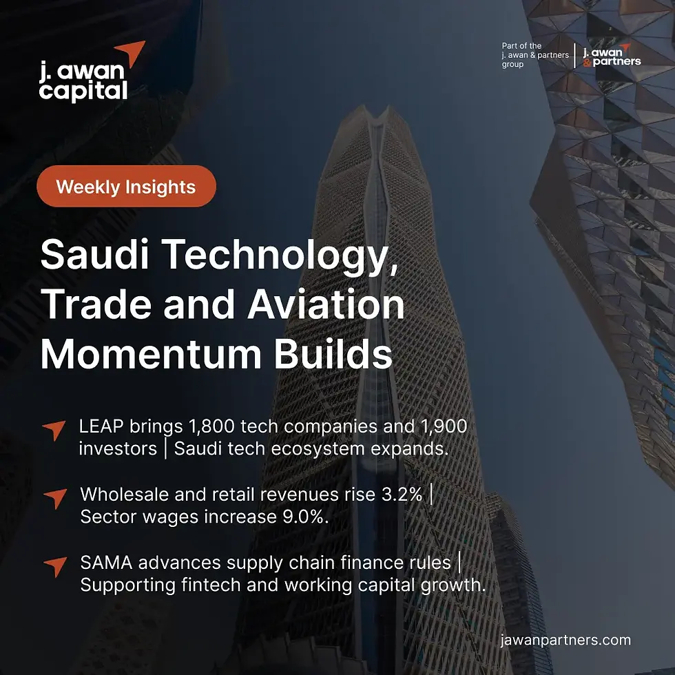 Saudi Arabia’s Technology, Trade and Finance Momentum Accelerates