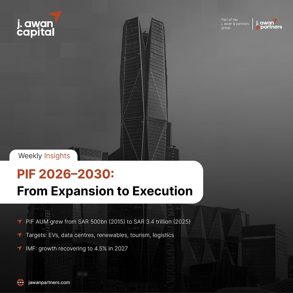 PIF 2026–2030: From Expansion to Execution