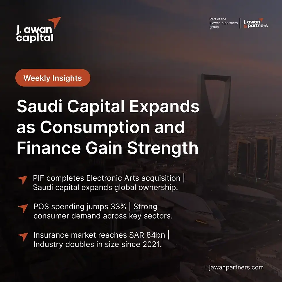 Saudi Capital Expands as Consumption and Finance Gain Strength