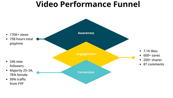 Paid Ads + Flyers (7).png