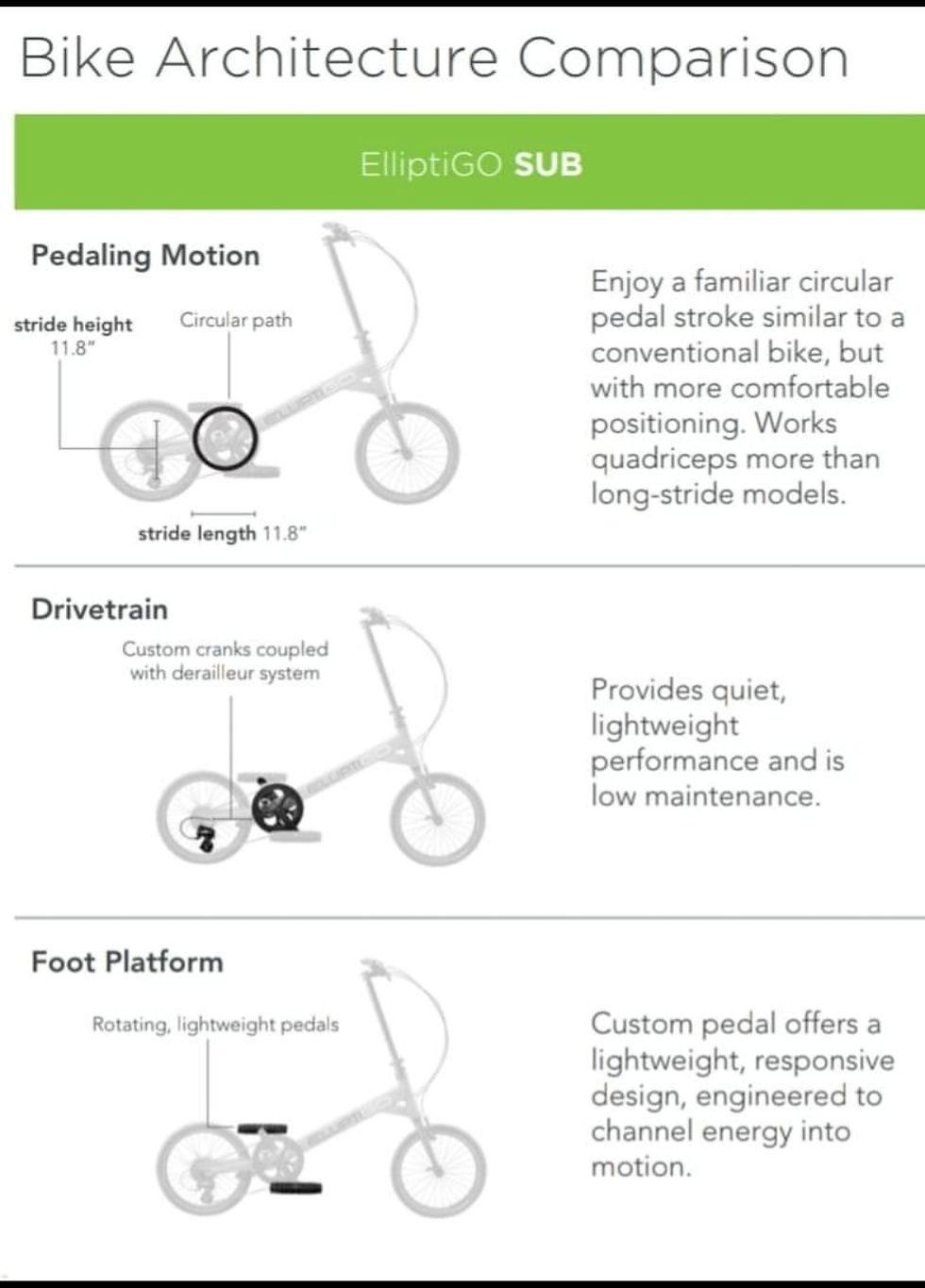 Thumbnail: Stehbike Outdoorfitness -Ausstellungsgerät-