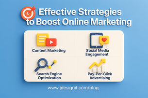 Effective Online Marketing Strategies Including Content Marketing, SEO, Social Media, and PPC - Digital Marketing Tips