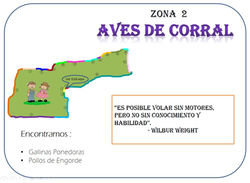 Aves de corral
