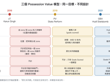 Possession Value 是甚麼?由 xT、PV 到 OBV:三代動作估值模型的設計取捨