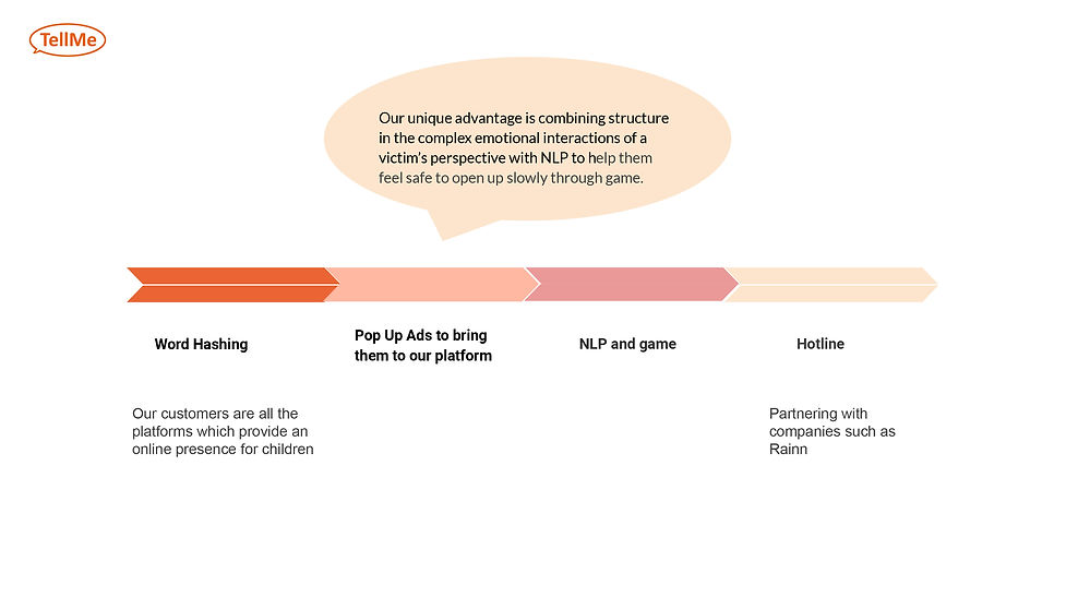 Sahar Shams UX_UI-47.jpg