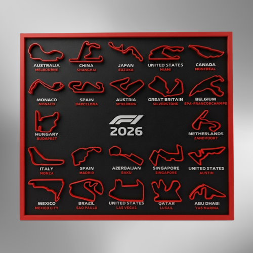 Formula 1 tracks
