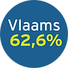 Pajottenland_baarmoeder_VL.png