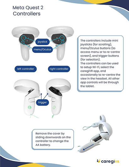 Controllers - Quest2.jpg