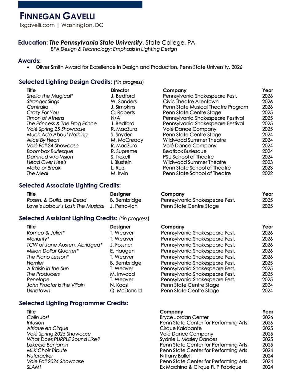 Finnegan Gavelli Combined Resume Design 5.21.26.jpg