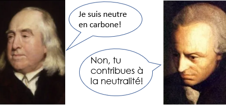 Le conséquentialisme moral au secours de la neutralité carbone des entreprises ?