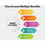 Thumbnail: We offer  1. Lifetime free Demat account 2.Zero Balance Demat Account