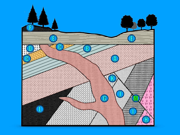Geol Mapping Quiz.001.jpeg