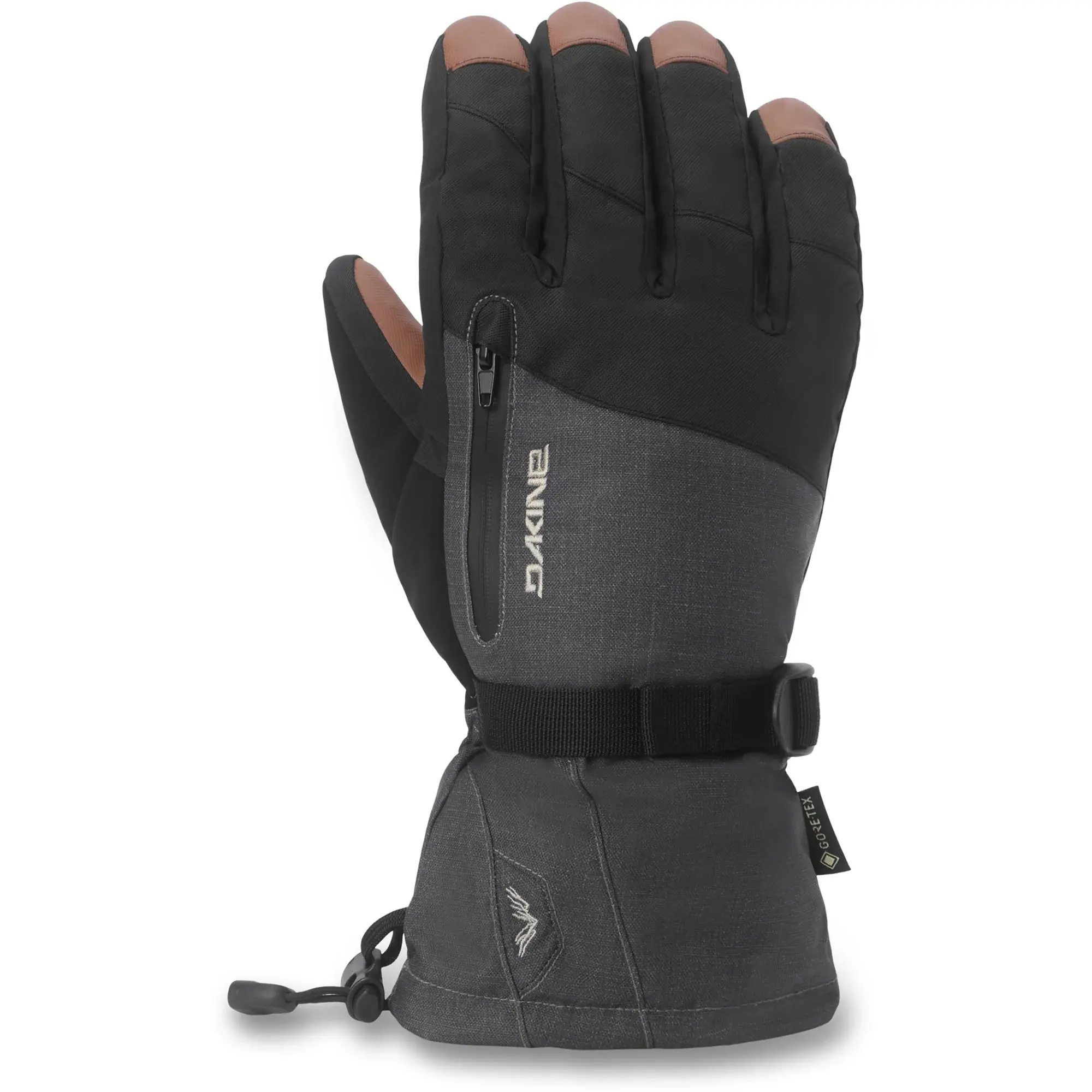 Dakine Titan 2.0 Gloves