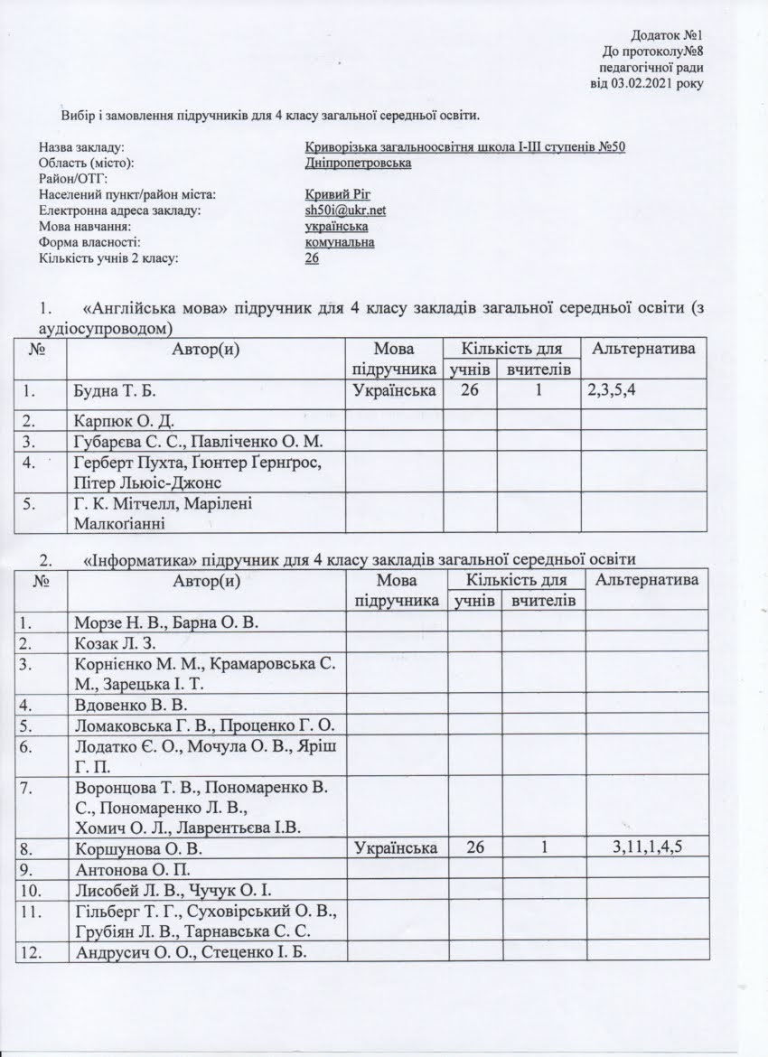 Додаток до Протоколу_1.png
