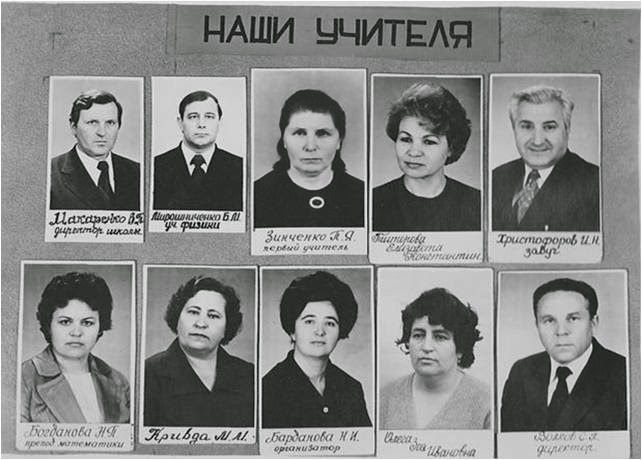 Наші вчителі