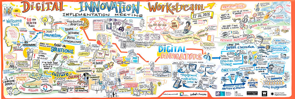 MHG Digital Workstream - Implementation Workshop artwork.jpeg