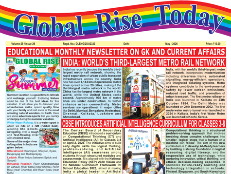 May 2026 Newsletter on General Knowledge & Current Affairs