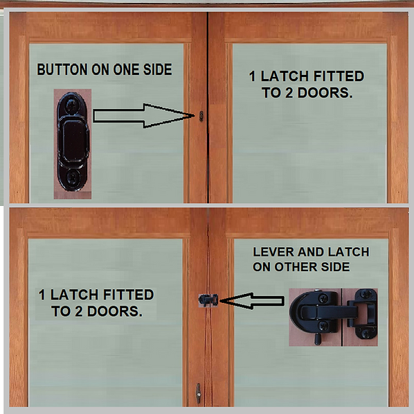 LATCH DOUBLE DOOR BOTH SIDES.png