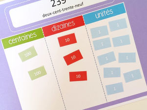 Décomposition des nombres de 2 à 4 chiffres