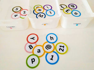 Tri lettres, chiffres, nombres et symboles