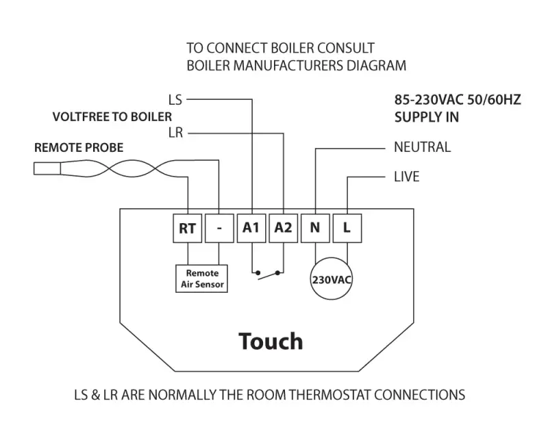 Thumbnail: Heatmiser Touch Programmable Touchscreen Thermostat
