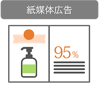 医師の監修で商品信頼性を高めるPRONE活用シーン