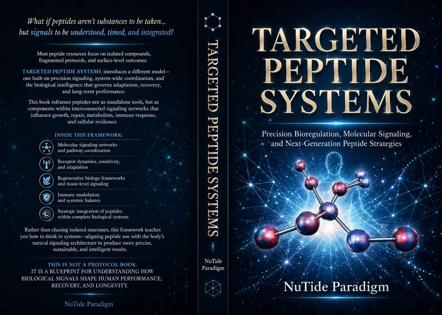 Tartgeted Peptide Systems