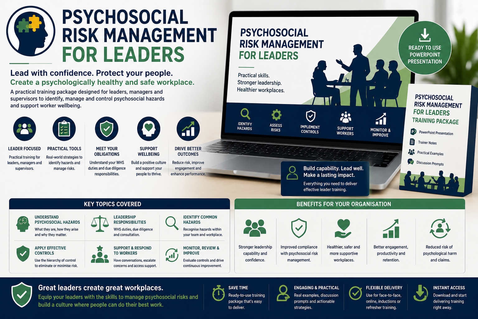Psychosocial Risk Management for Leaders