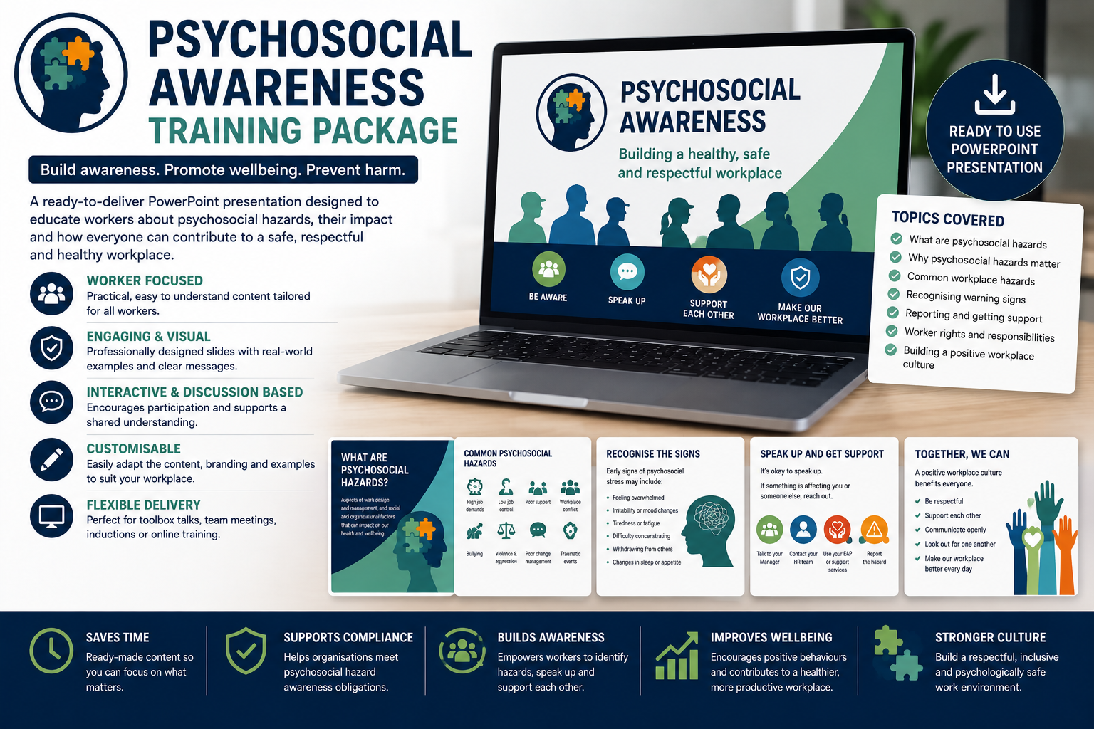 Psychosocial Awareness Training Package
