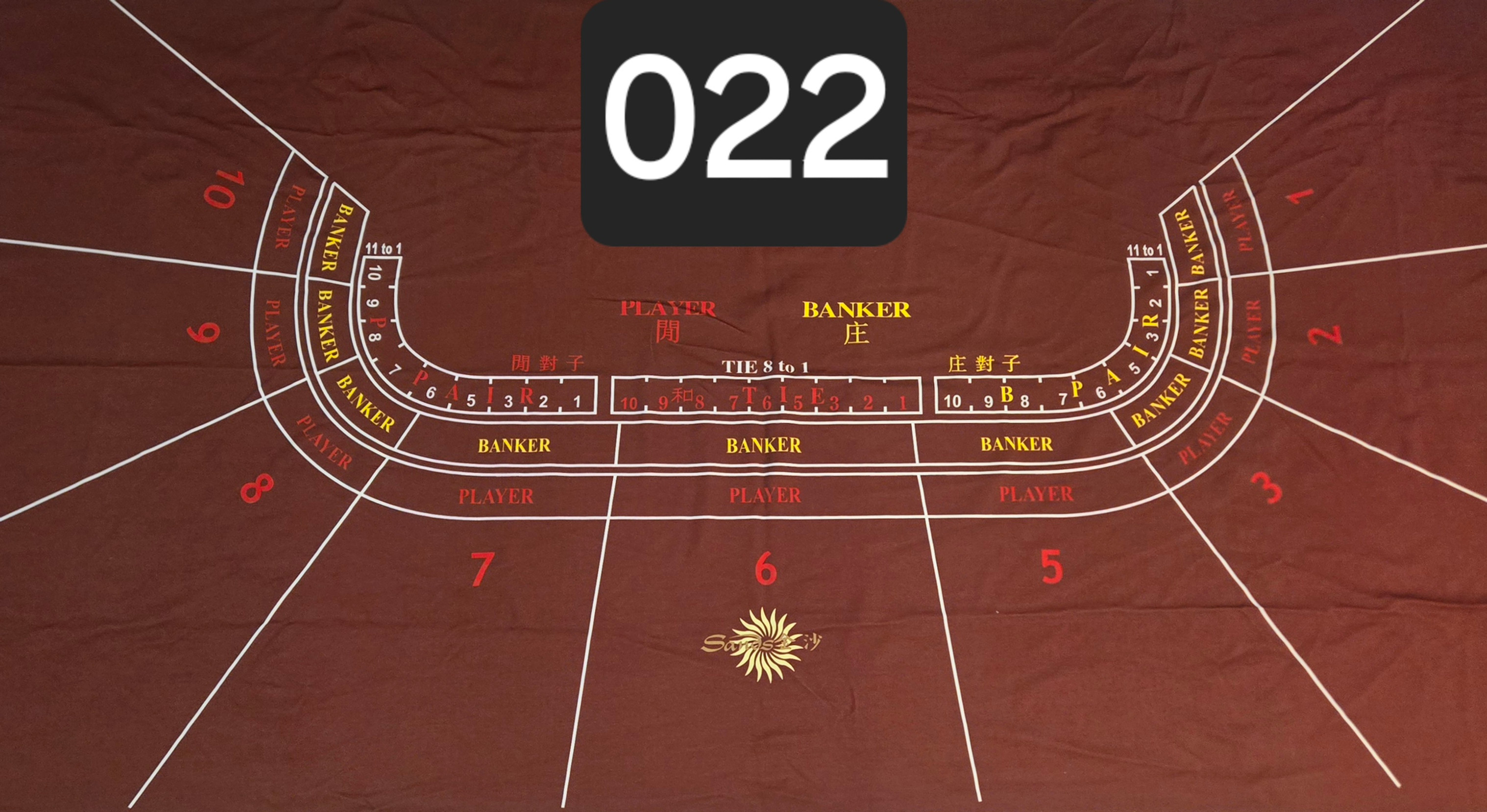 Baccarat Layout