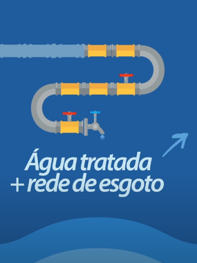Água tratada
