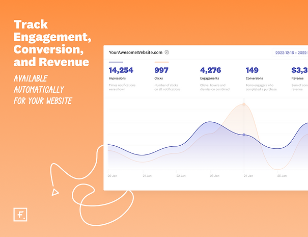Fomo Social Proof Wix App Market Wix Fomo Social Proof Wix App Market Wix