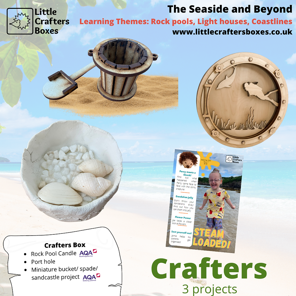 Thumbnail: Crafters Box
