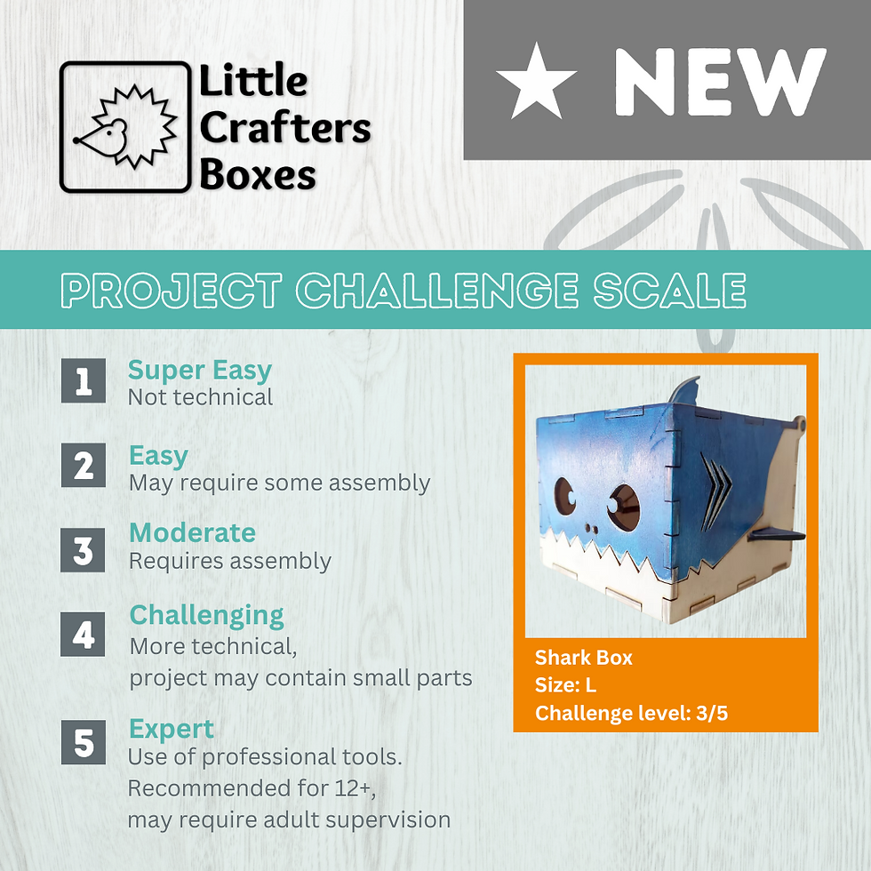 Thumbnail: Nautical Navigating: Sharks Boxes