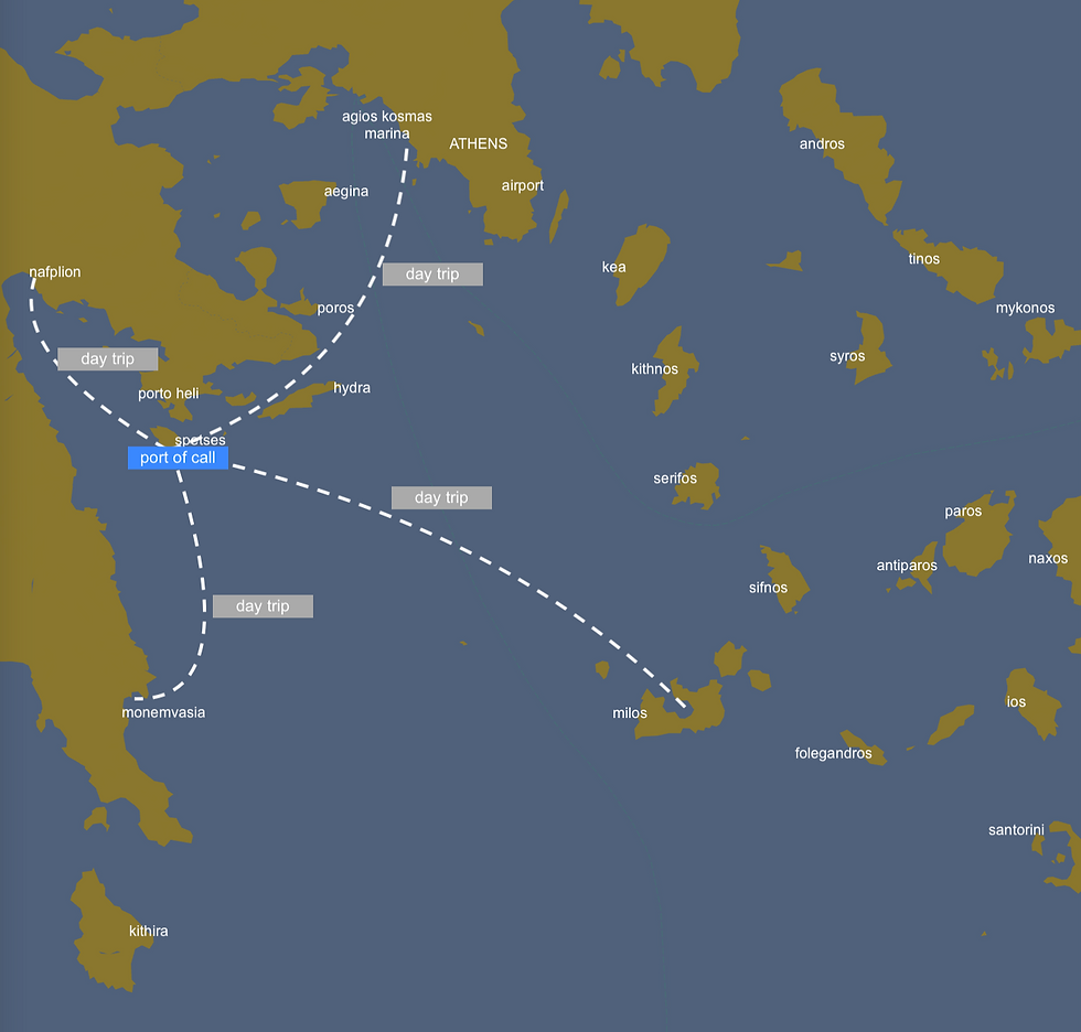 SINGLE PORT CRUISE EXAMPLE.png