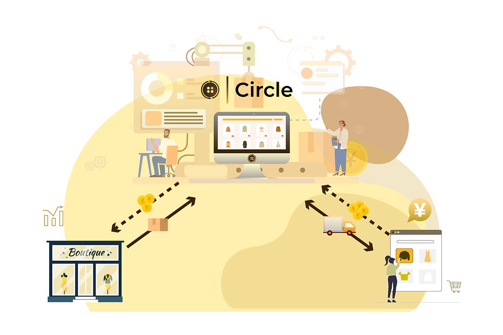 Circle仕組み図