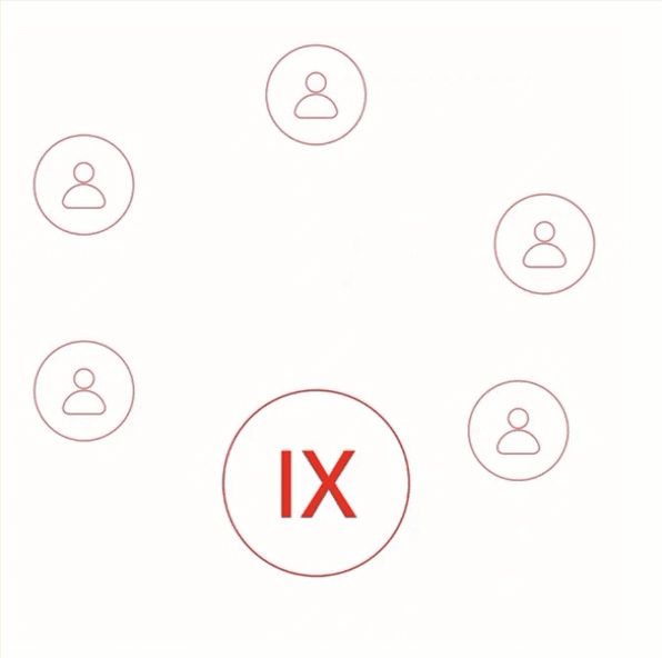 SIgnia-IX-multistreamsysteem.gif