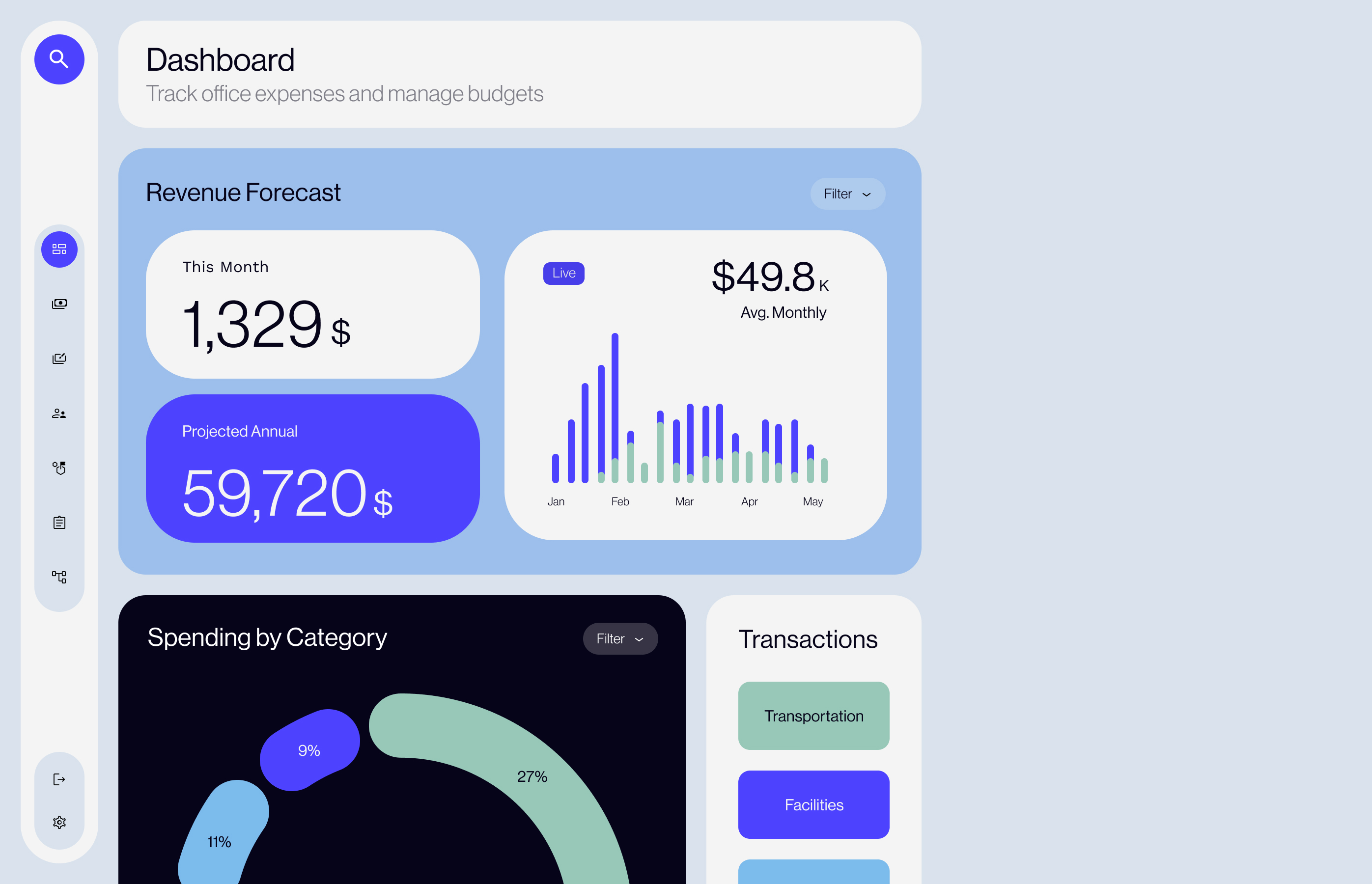 Financial dashboard app built on Base44, displaying revenue forecasts, monthly averages and expense breakdowns.