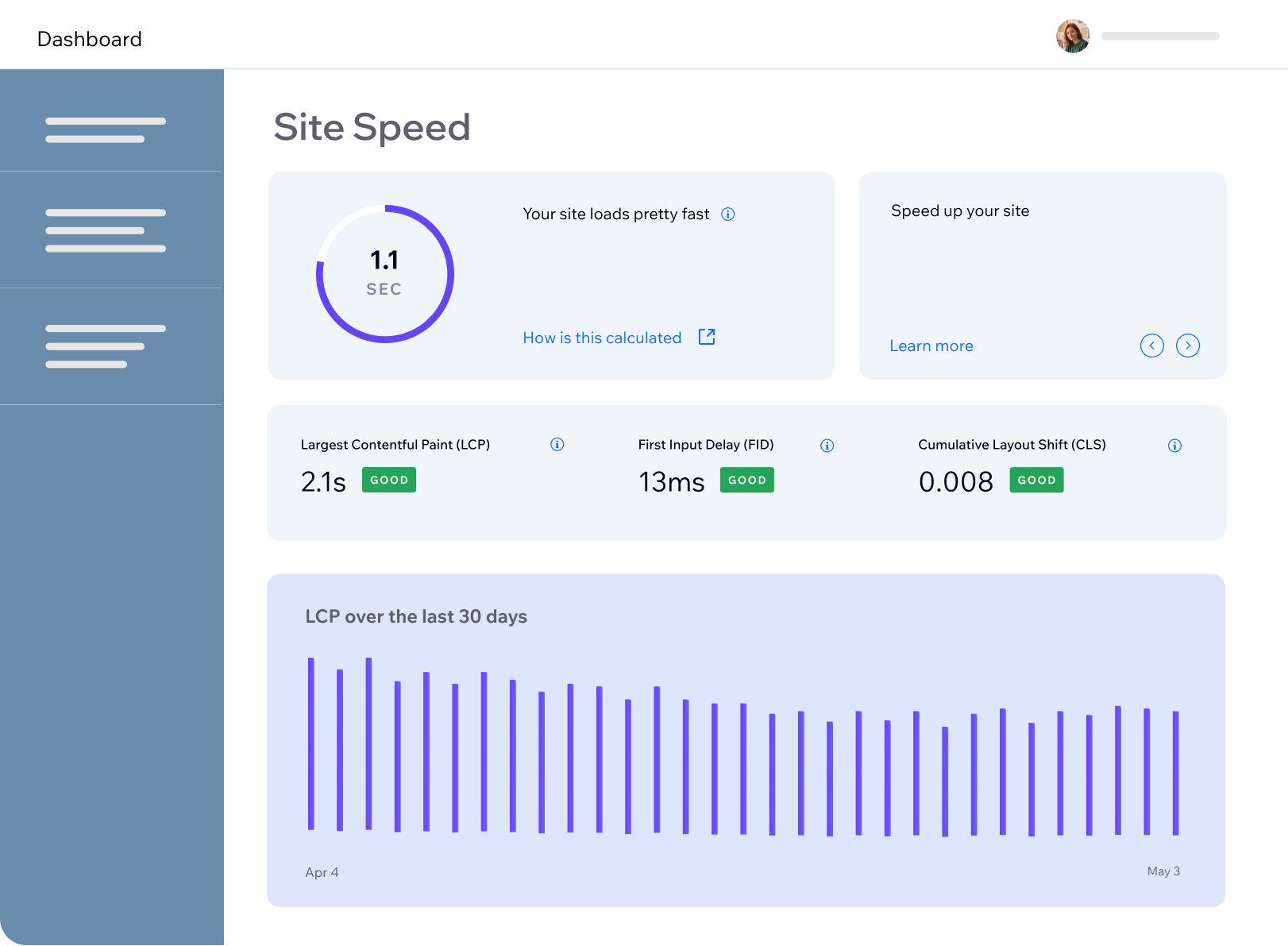 A Wix Dashboard displaying site hosting performance.