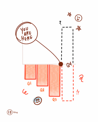 POV it's Black Friday