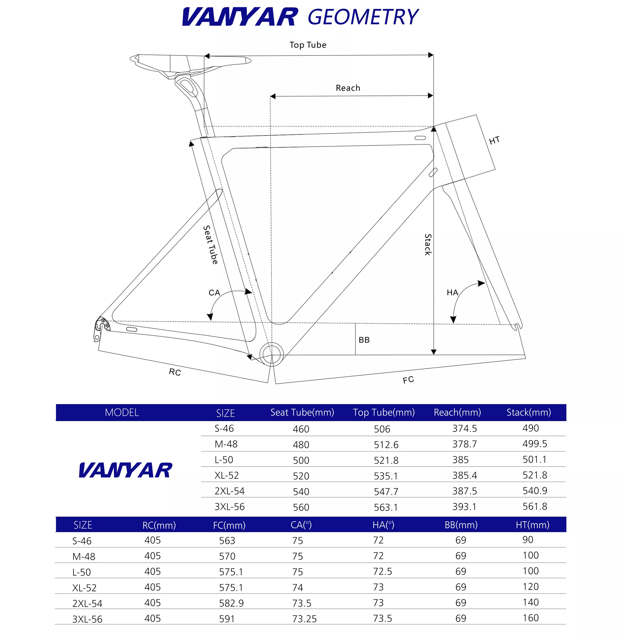 Vanyar Geometry 2.webp