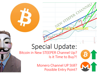 Very excited about the recent chart analysis...Bitcoin (BTC) and Monero (XMR)