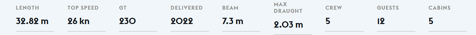 k2 details.png