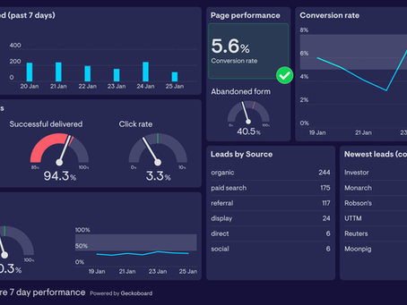 From Data to Deals: The Missing Link in Lead Generation