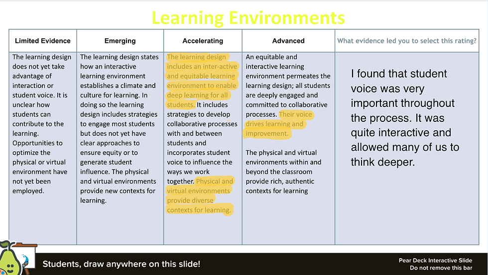 A student evaluates the teacher using the educator continuum.